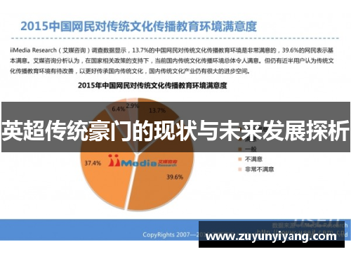 英超传统豪门的现状与未来发展探析